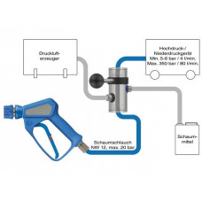 Foam bypass injector for external air compressor - Image similar